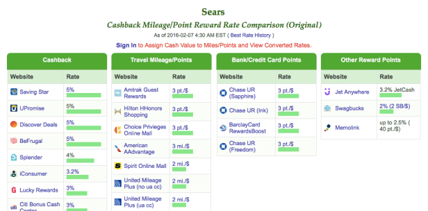 Screen Shot 2016-02-07 at 11.55.40 AM